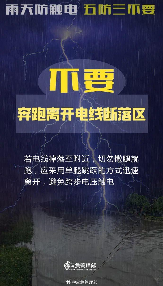 下雨天，小心这些“带电的陷阱”