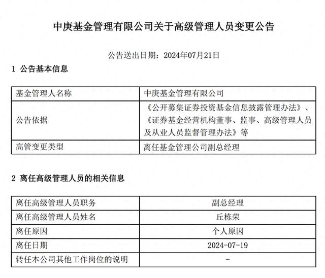 官宣，百亿基金经理丘栋荣卸任5只产品