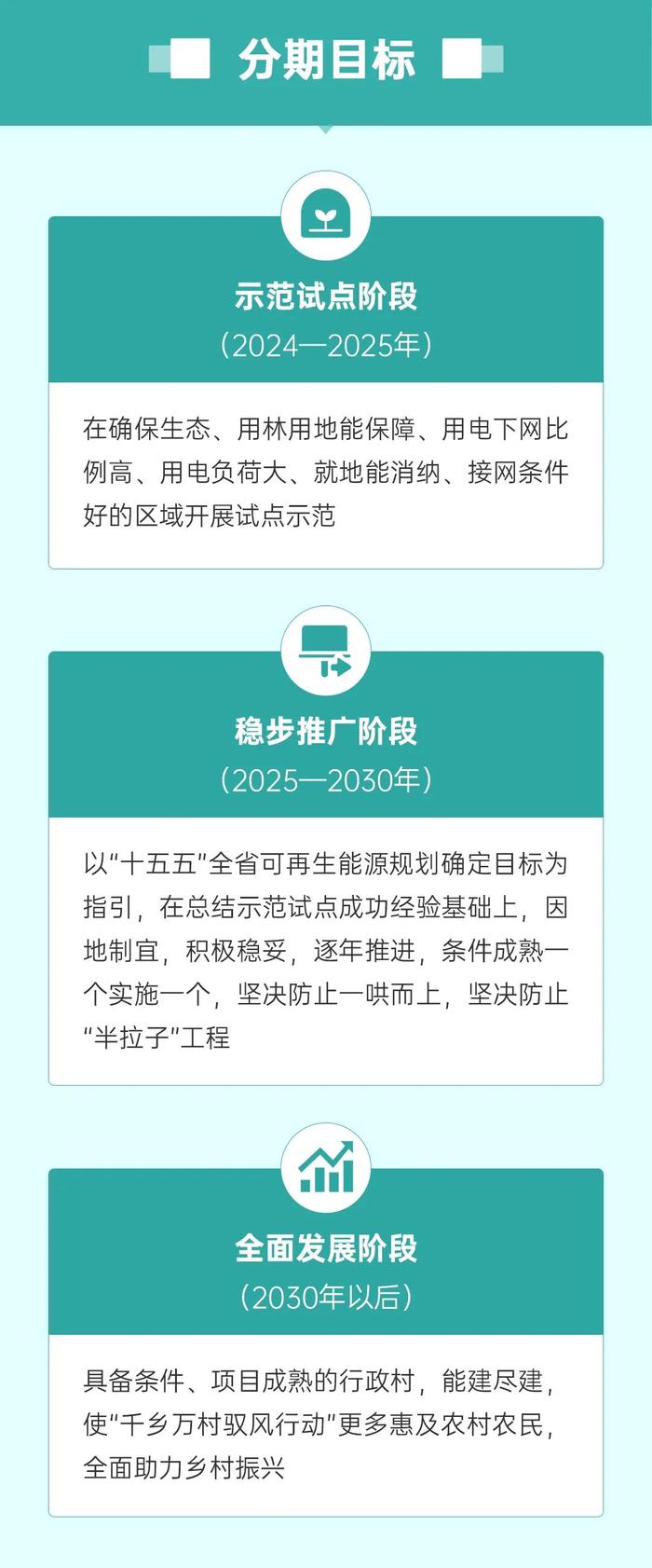 点读云南丨“绿色标尺”护航美丽云南