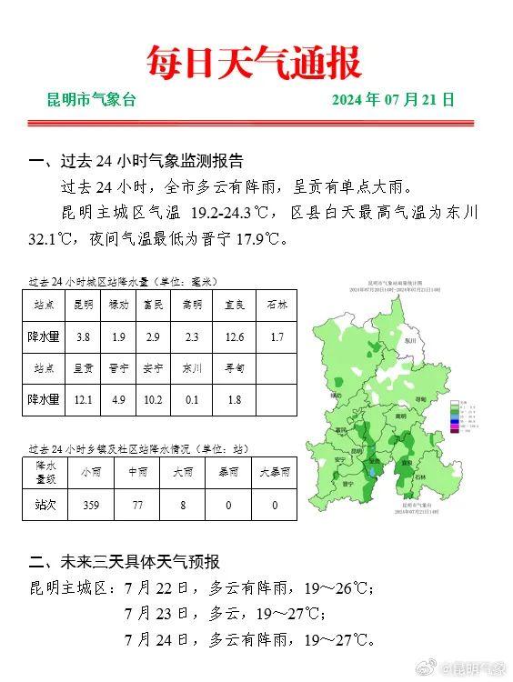 云南发布预警！雷电、大风、冰雹、强降水......