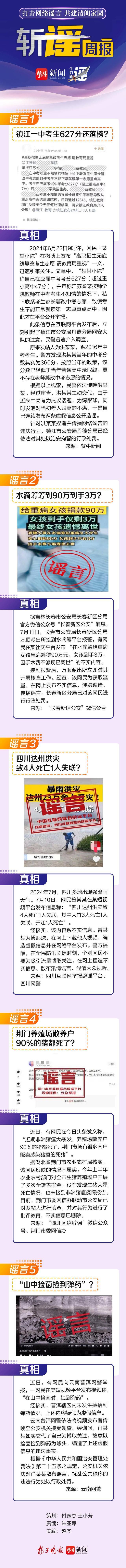 斩谣周报 |水滴筹筹到90万到手3万？造谣者已被行政处罚！