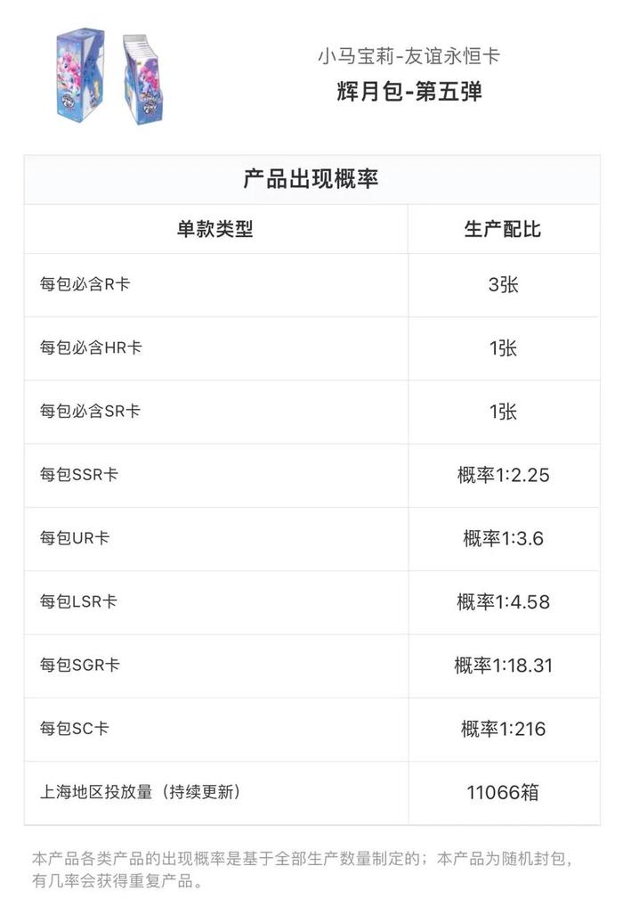 小学生玩的卡牌竟能喊价16万元？实际情况是……