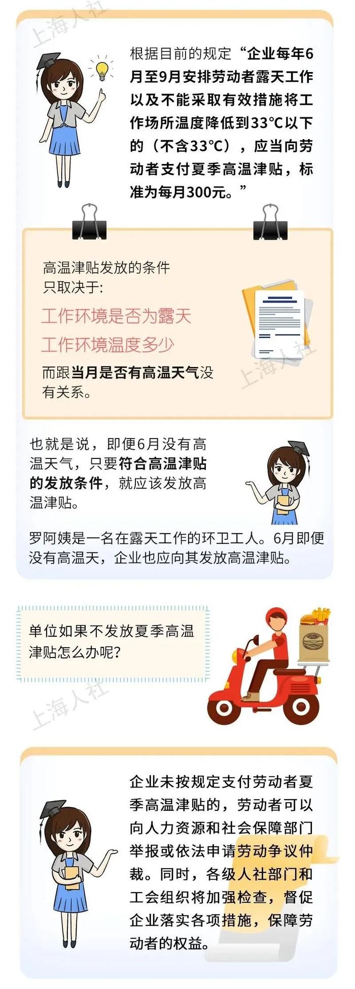 【提示】这些关于“高温津贴”的问题，来看市人社局的解答→