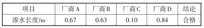 G.654.E微型光缆在骨干光缆网中的应用研究