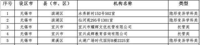 江苏省教育厅最新公告！