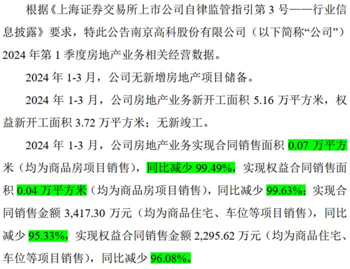 5年爆赚102亿，分红31亿，PB 0.6，ROE 12%，市值仅100亿：拆解南京高科的股价真相