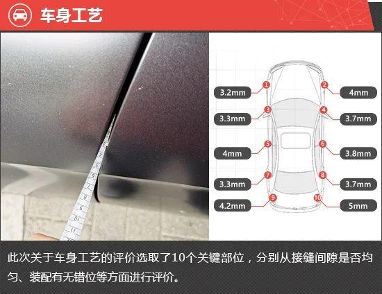 2024款一汽-大众迈腾新车商品性评价