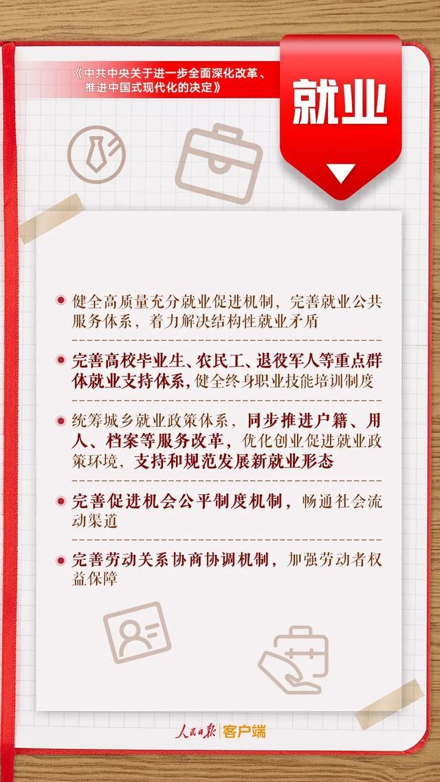 @年轻人，三中全会《决定》里的这些事与你相关!