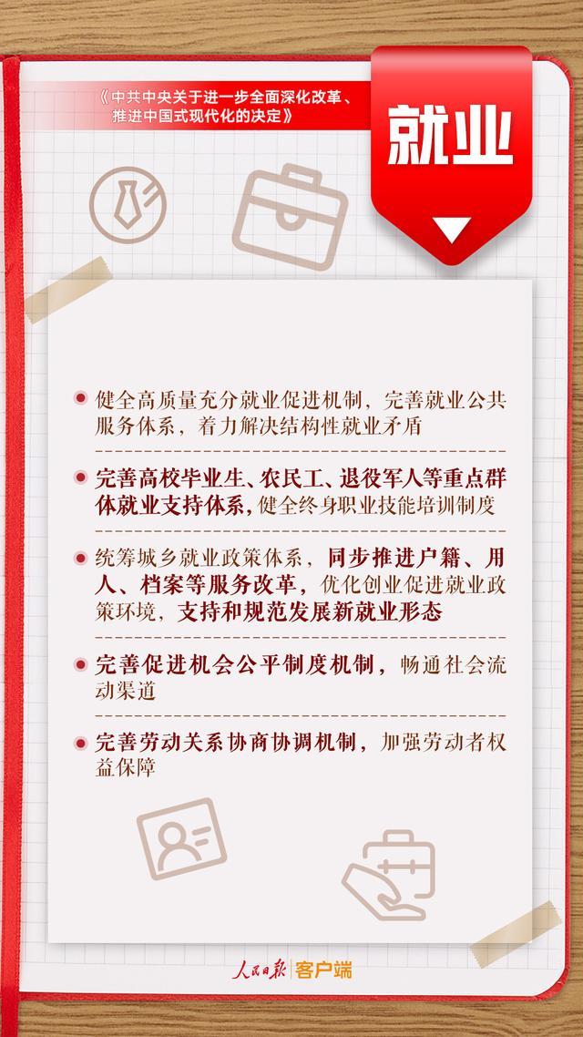 @年轻人，二十届三中全会《决定》里的这些事与你息息相关