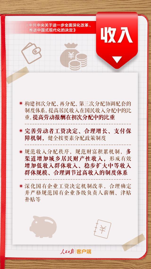 @年轻人，二十届三中全会《决定》里的这些事与你息息相关