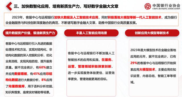 中国银协：客服中心与远程银行积极落地大模型等新一代人工智能技术