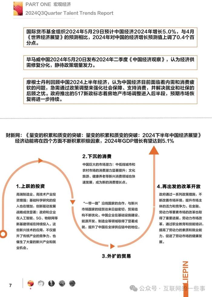 报告 | 猎聘最新发布的《2024年第三季度招聘调研报告》（附下载）