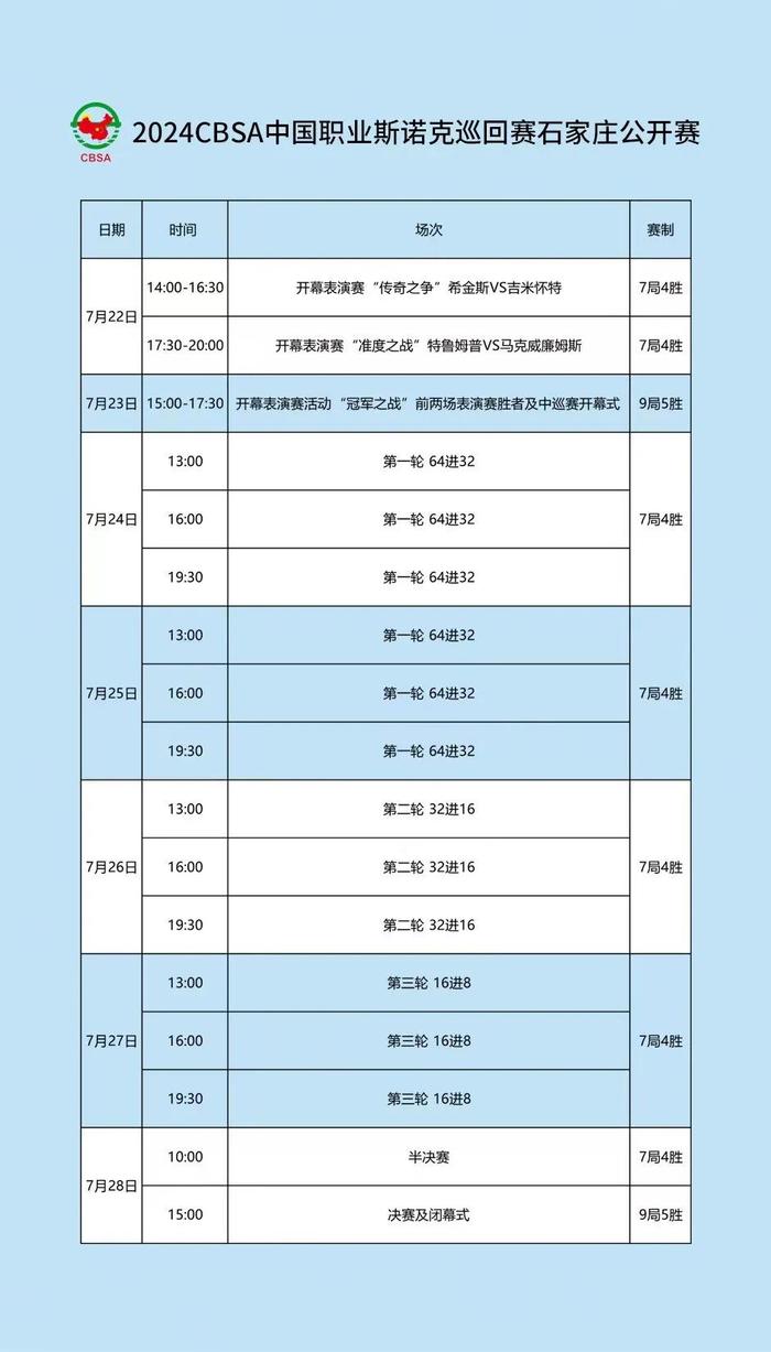 国内最高级别斯诺克赛事首次来到石家庄！