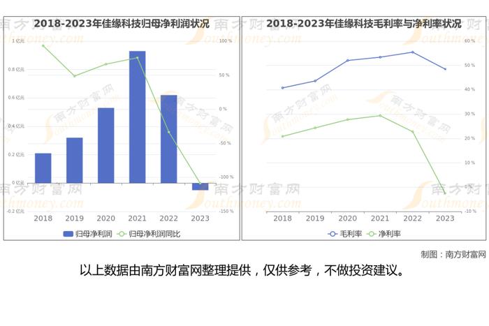 网络安全8大核心龙头股深度梳理，看这一篇就够了