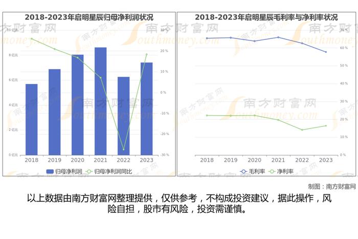 网络安全8大核心龙头股深度梳理，看这一篇就够了