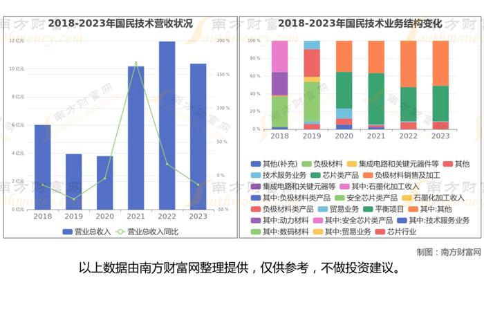 网络安全8大核心龙头股深度梳理，看这一篇就够了