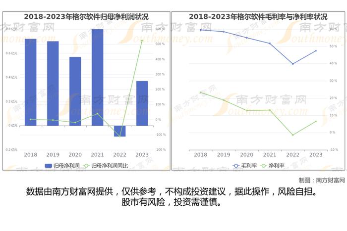 网络安全8大核心龙头股深度梳理，看这一篇就够了