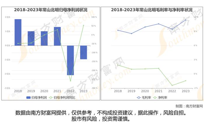 网络安全8大核心龙头股深度梳理，看这一篇就够了