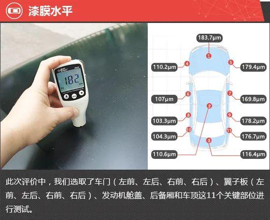 2024款一汽-大众迈腾新车商品性评价