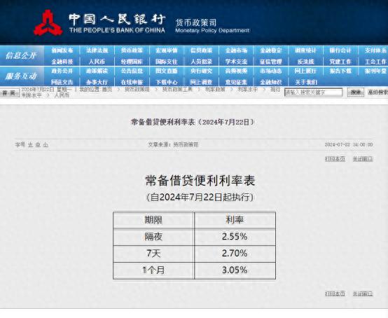 中国人民银行：常备借贷便利利率自7月22日起下调