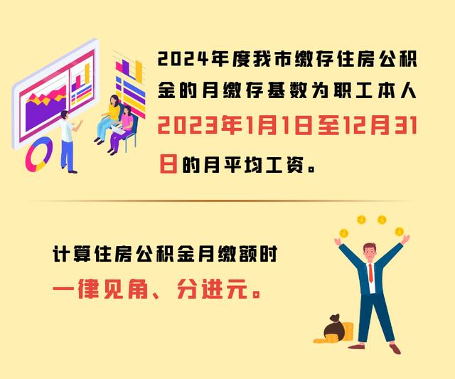 调整！无锡公积金最新通知