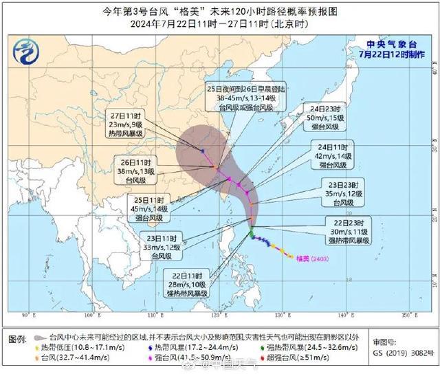 超40℃！首个红色预警！台风路径大调整……