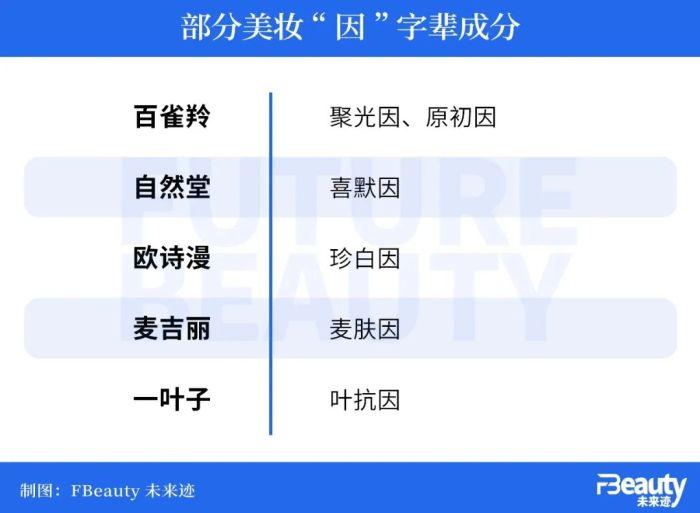 科学传播只是将科技翻译成大白话吗？远远不够