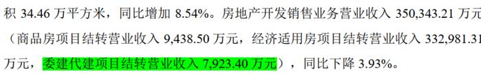 5年爆赚102亿，分红31亿，PB 0.6，ROE 12%，市值仅100亿：拆解南京高科的股价真相