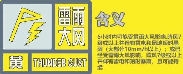 陕西发布雷雨大风黄色预警！西安本周天气→