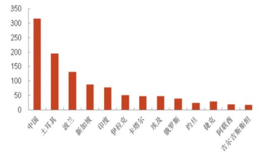 紫金矿业10年10倍：超级大牛股的底层逻辑