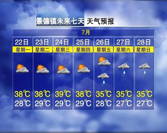 中到大雨！双台风来袭，一个将影响江西？最新动态→