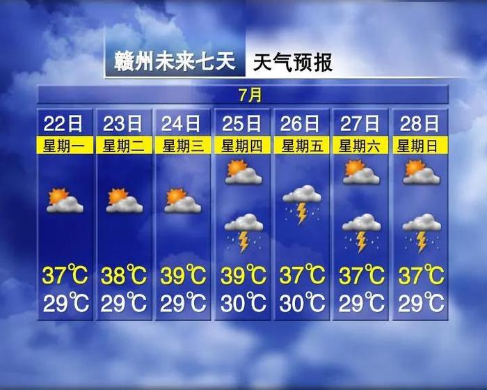 中到大雨！双台风来袭，一个将影响江西？最新动态→