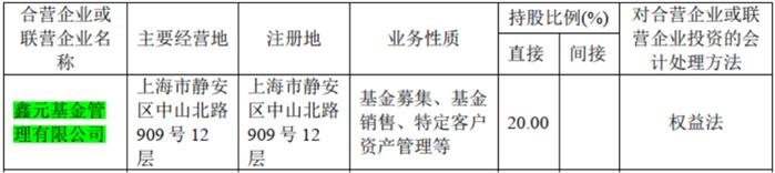 5年爆赚102亿，分红31亿，PB 0.6，ROE 12%，市值仅100亿：拆解南京高科的股价真相