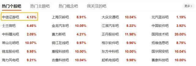 关注丨刷屏了！上海爷叔带火中信证券：市值将超越茅台！