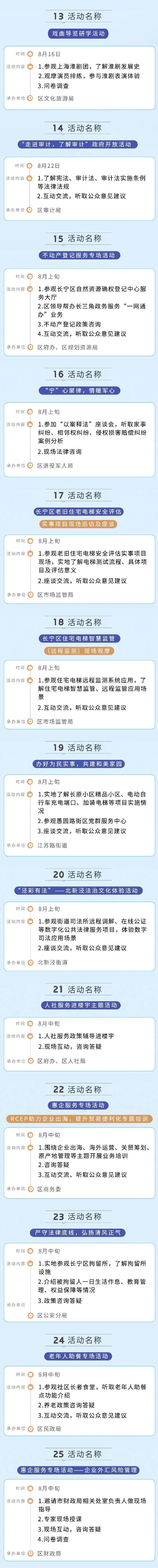 民心工程、实事项目，2024年长宁区“政府开放月”启动报名