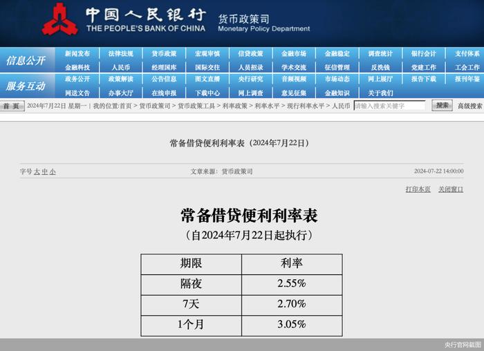 一日三降！继逆回购和LPR后，人民银行再降“酸辣粉”