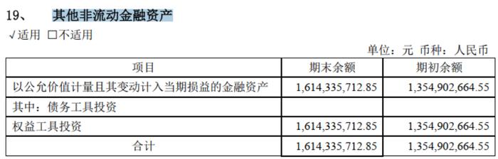 5年爆赚102亿，分红31亿，PB 0.6，ROE 12%，市值仅100亿：拆解南京高科的股价真相