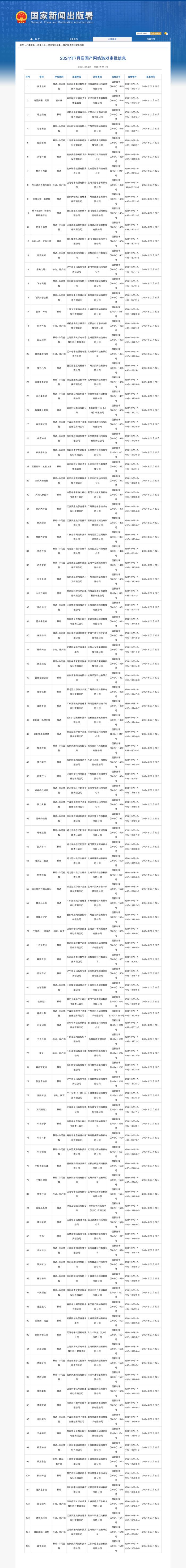 7月105款国产网络游戏获批！中青宝、三七互娱旗下产品在列