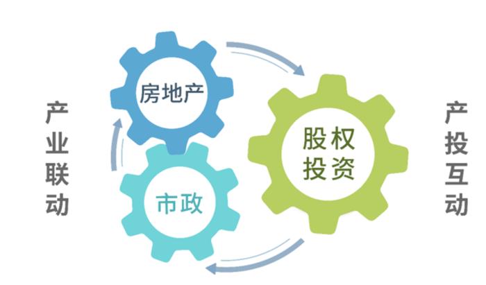 5年爆赚102亿，分红31亿，PB 0.6，ROE 12%，市值仅100亿：拆解南京高科的股价真相