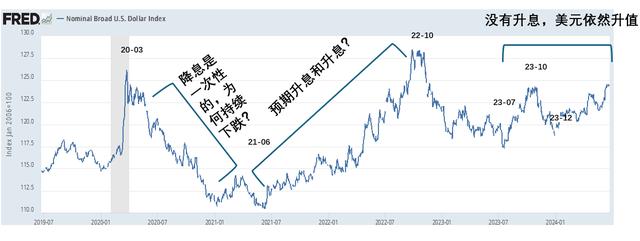 京沪之间②︱余永定：中国经济还能增长，但需要真的积极政策