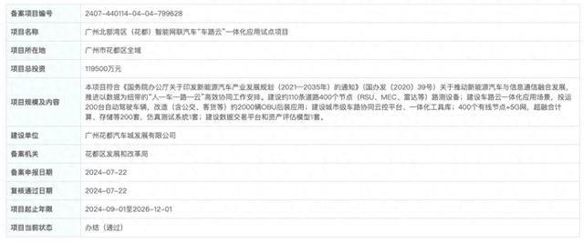 广州北部湾区（花都）智能网联汽车“车路云”一体化应用试点项目获批 总投资11.95亿元