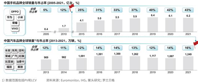 江宇舟：“中国制造正四面楚歌”？大可不必陷入“关税焦虑症”