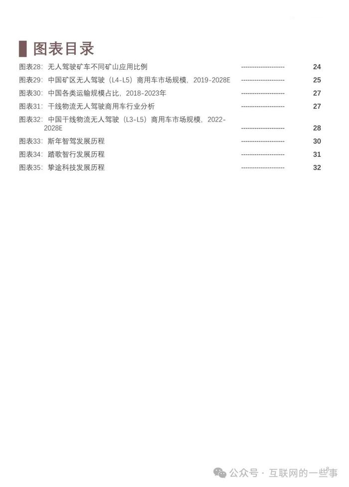 报告 | 2024年中国无人驾驶商用车应用分析（附下载）