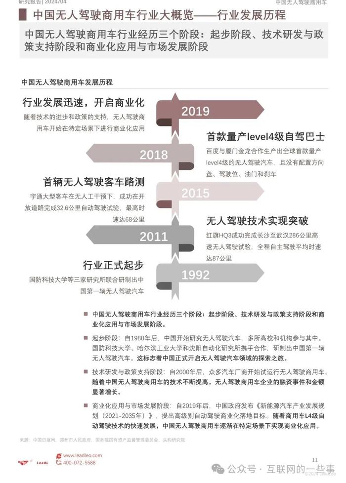 报告 | 2024年中国无人驾驶商用车应用分析（附下载）