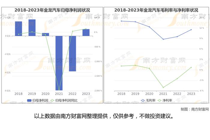 无人驾驶网约车8大核心龙头股分析，一篇文章梳理清楚