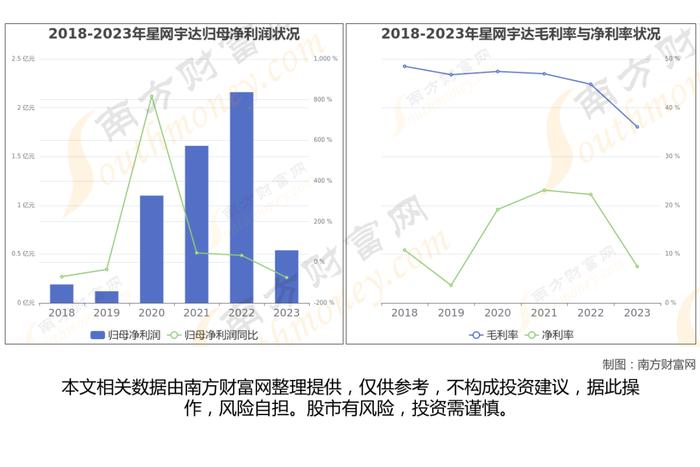 无人驾驶网约车8大核心龙头股分析，一篇文章梳理清楚