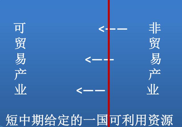 京沪之间②︱潘英丽：建立国家最高决策机构协调国际金融中心