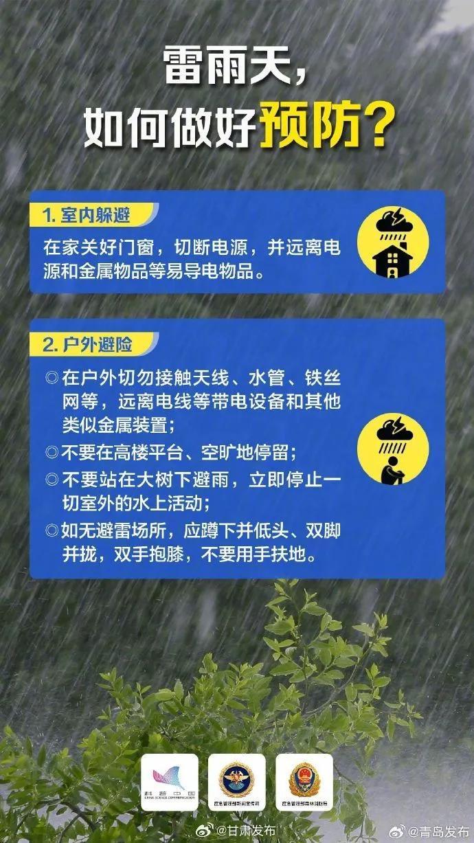 科普时间｜暴雨来袭，这些措施要牢记