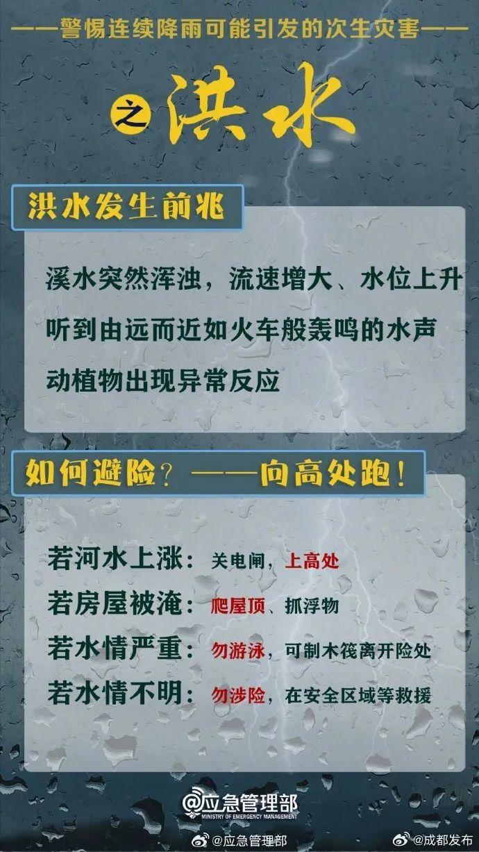 三警齐发！成都这些地方注意