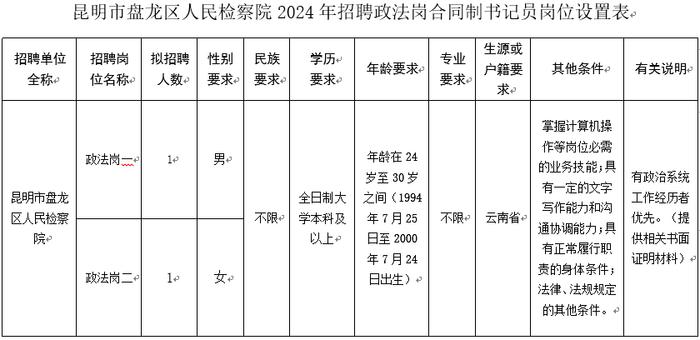 【招聘】昆明市盘龙区人民检察院2024年政法岗合同制书记员考试招聘公告